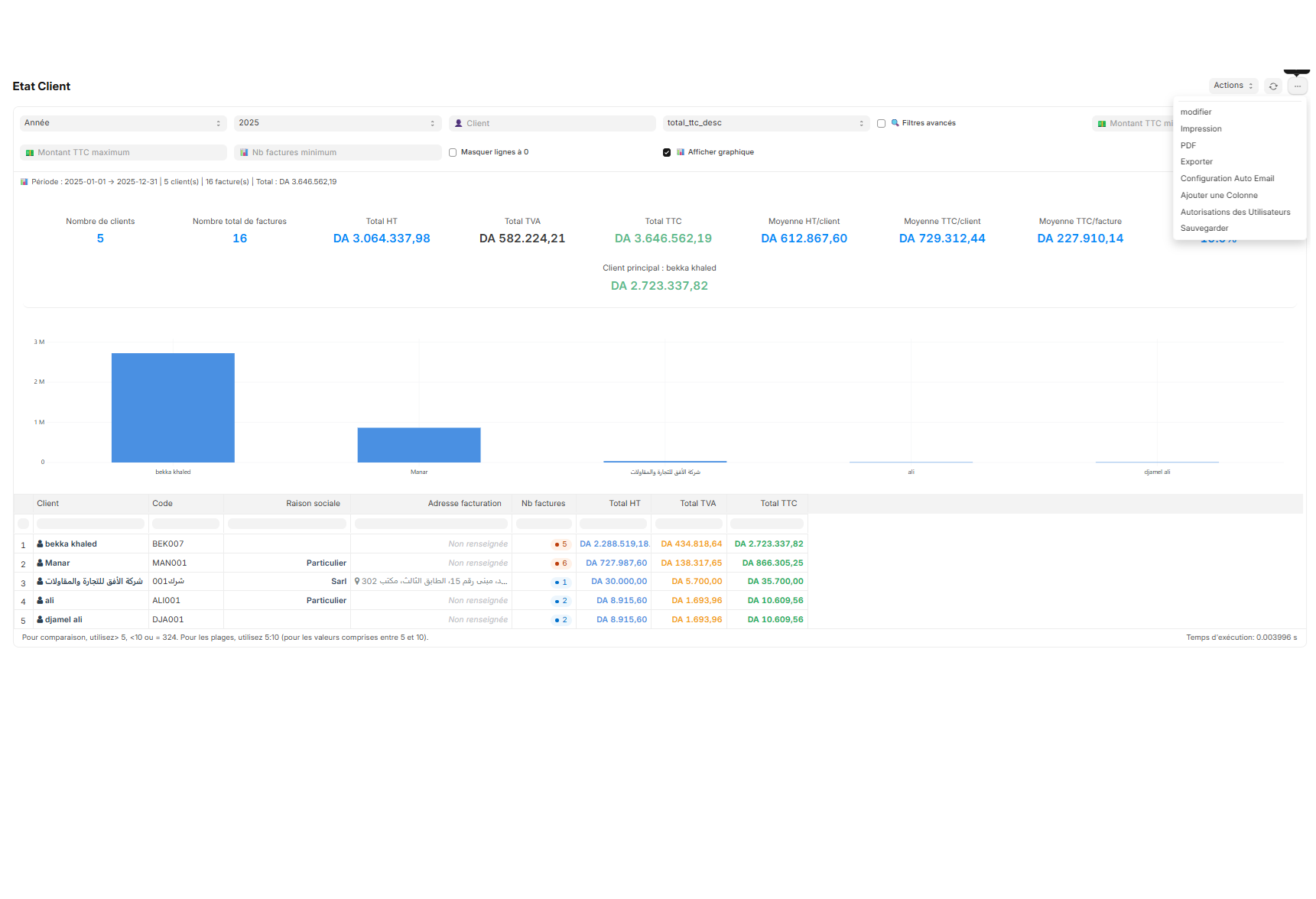 Export comptable